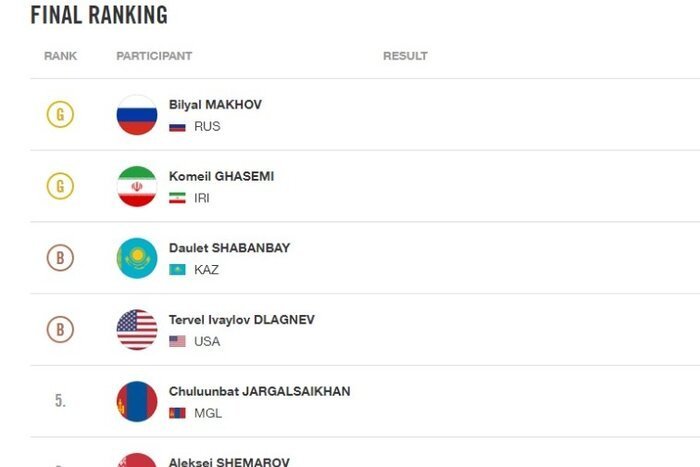 &laquo;کمیل قاسمی&raquo; رسما طلای المپیک را  کسب کرد+عکس