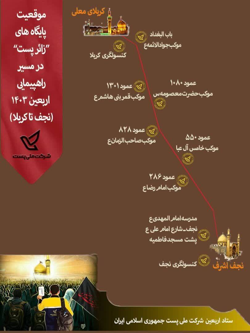 فعال سازی زائر پست برای موقعیت پایگاه های اربعین